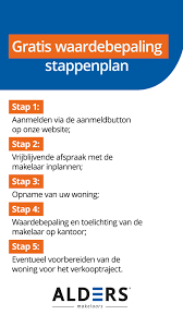 waardebepaling huis