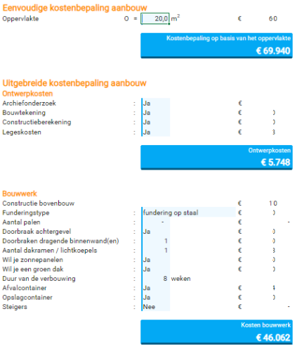 kosten uitbouw woning berekenen